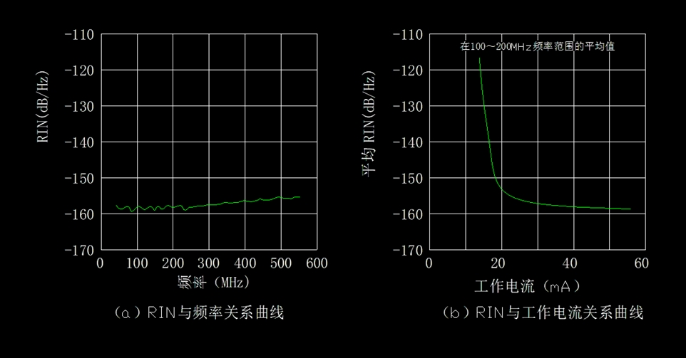 康冠DFB