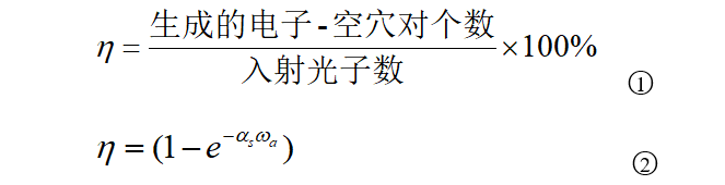 光电探测器的量子效率.png