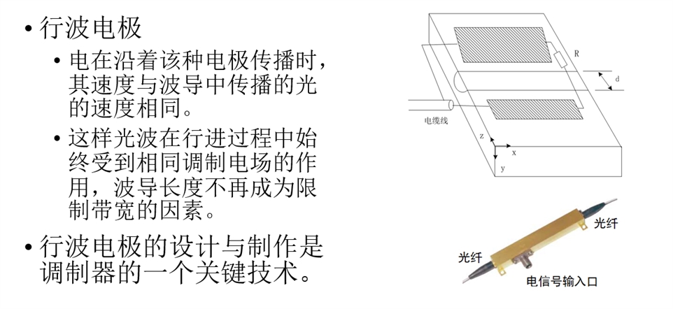 行波电极