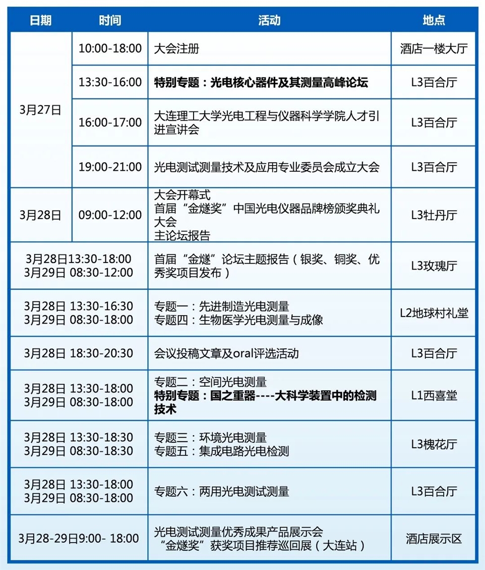 光电测试测量大会总日程