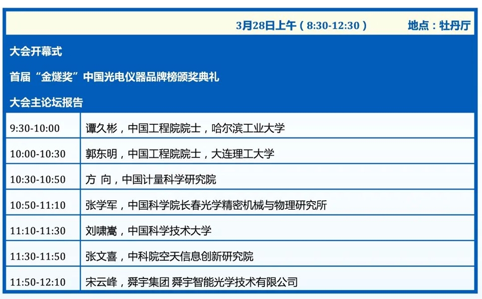 光电测试测量大会报告