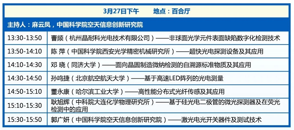 光电核心器件及其测量高峰论坛