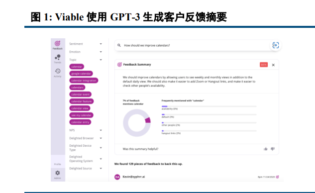 ChatGPT 数据反馈摘要