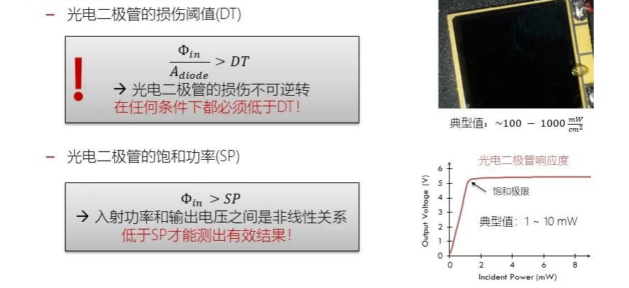 入射光功率限制Φin: