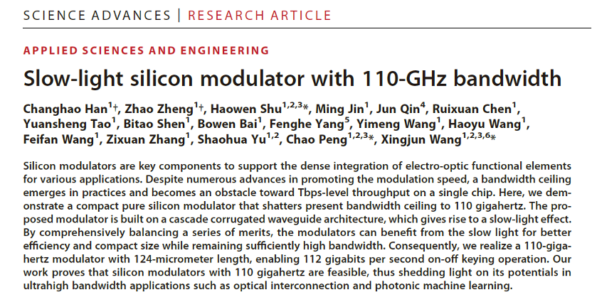 110GHz带宽慢光硅调制器文章截图