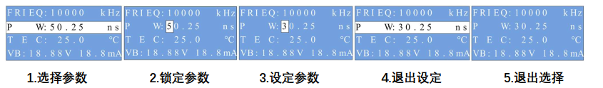 健盘操作说明图