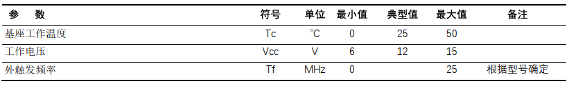 推荐工作条件图