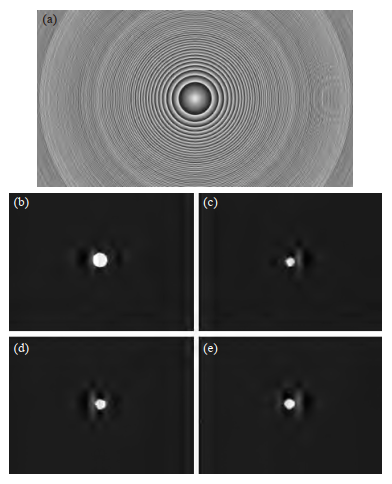 图 3 (a) 焦距 400 mm 菲涅耳透镜相位图；(b) 初始光斑；(c) 焦距 200 mm 光斑；(d) 焦距300 mm 光斑；(e) 焦距400 mm 光斑