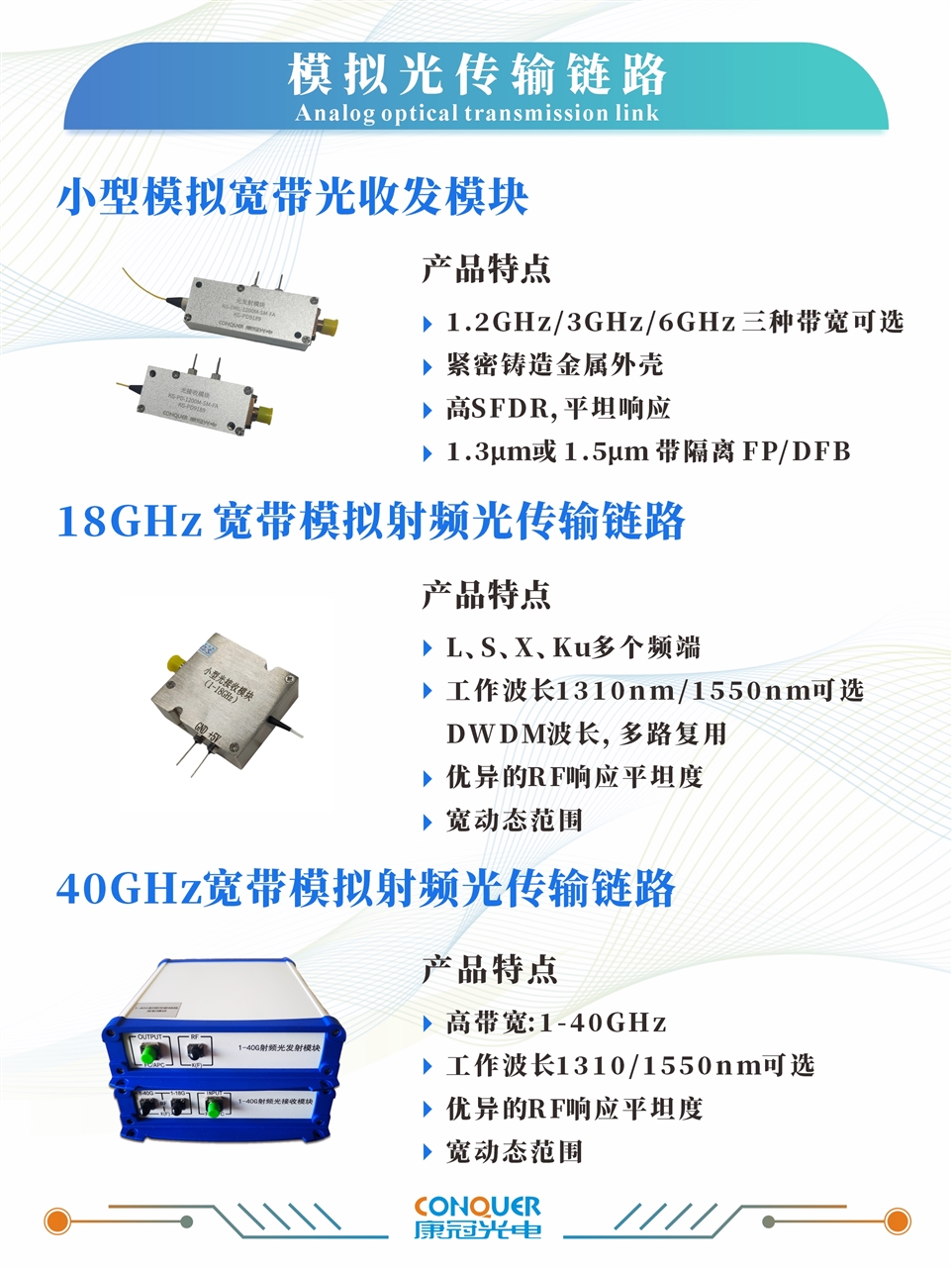 模拟光传输链路海报图 模拟光传输链路海报图