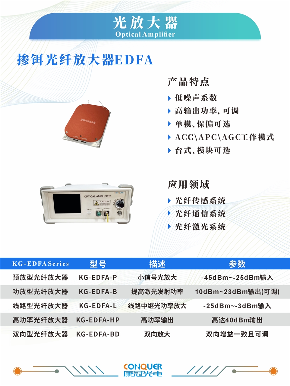 光放大器海报图 光放大器海报图