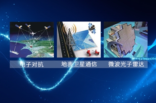 打破微波传输桎梏!这款 40GHz 光收发模块重塑通信新可能