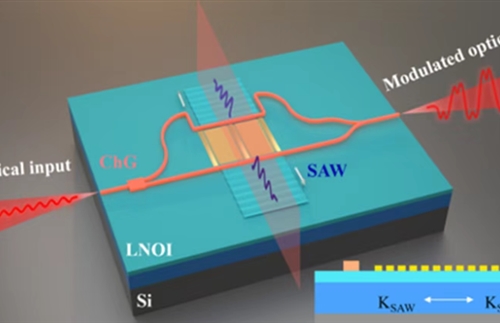 Acousto-optic modulator: Application in cold atom cabinets