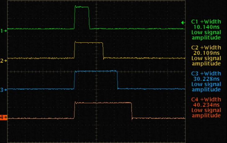 4通道不同脉宽波形图