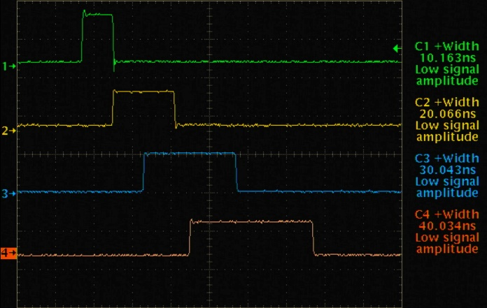 4通道不同脉宽、不同延时波形图