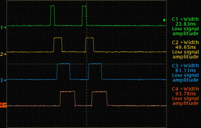 4通道突发模式不同脉宽与延时波形图1