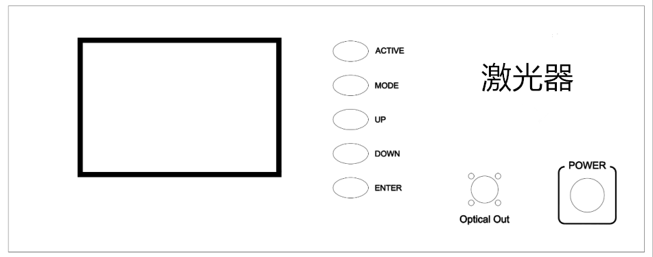 台式面板说明（按键版）图