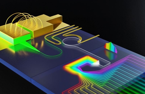 Introduce the ultra-low half-wave voltage electro-optic phase modulator