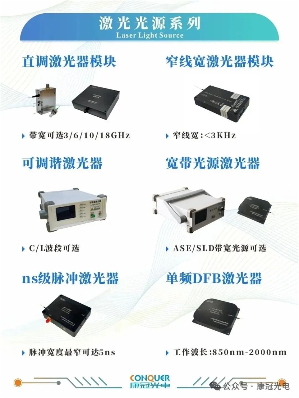 激光光源产品海报图