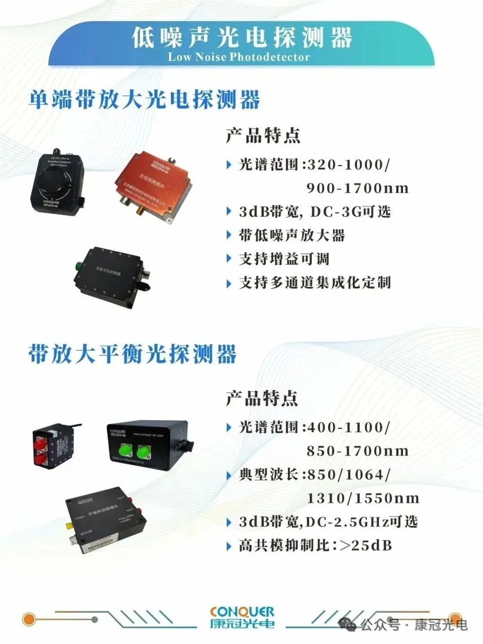 低噪声光电探测器海报图