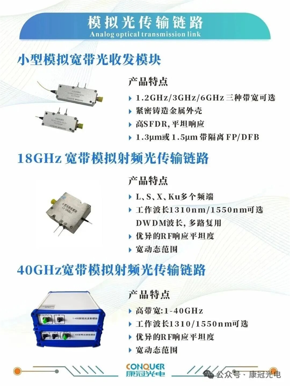 模拟光传输链路图