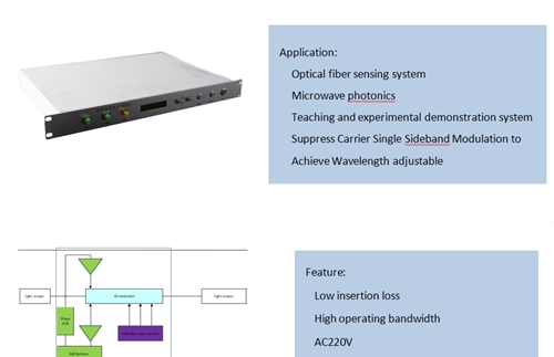 Introduce the new type of single sideband modulator